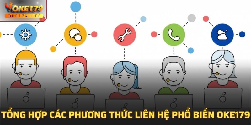 Tổng hợp các phương thức liên hệ phổ biến OKE179